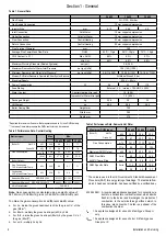 Предварительный просмотр 6 страницы Ideal Heating LOGIC MAX COMBI 2 C24 Installation & Servicing