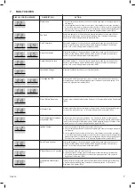 Предварительный просмотр 7 страницы Ideal Heating LOGIC MAX HEAT H 12IE User Manual