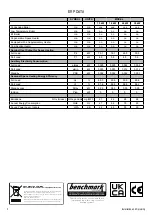 Preview for 2 page of Ideal Heating LOGIC MAX SYSTEM2 S15 Installation & Servicing