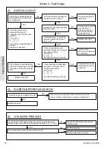 Preview for 50 page of Ideal Heating LOGIC MAX SYSTEM2 S15 Installation & Servicing