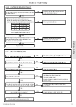 Preview for 53 page of Ideal Heating LOGIC MAX SYSTEM2 S15 Installation & Servicing