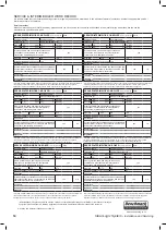 Preview for 64 page of Ideal Heating LOGIC SYSTEM S15IE Installation & Servicing