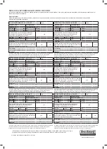 Preview for 65 page of Ideal Heating LOGIC SYSTEM S15IE Installation & Servicing