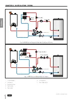 Предварительный просмотр 18 страницы Ideal Heating MONARCH 30 Installation & Maintenance Manual