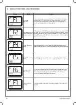 Предварительный просмотр 10 страницы Ideal Heating POD HIU User Instructions