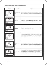 Предварительный просмотр 11 страницы Ideal Heating POD HIU User Instructions