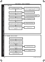 Preview for 68 page of Ideal Heating VOGUE MAX SYSTEM 32IE Installation & Servicing