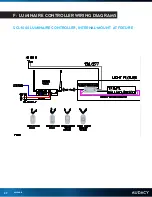 Предварительный просмотр 37 страницы IDEAL INDUSTRIES Audacy Wireless Controls User Manual