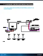 Предварительный просмотр 38 страницы IDEAL INDUSTRIES Audacy Wireless Controls User Manual