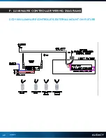 Предварительный просмотр 39 страницы IDEAL INDUSTRIES Audacy Wireless Controls User Manual