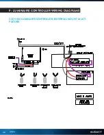 Предварительный просмотр 40 страницы IDEAL INDUSTRIES Audacy Wireless Controls User Manual