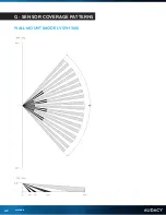 Предварительный просмотр 42 страницы IDEAL INDUSTRIES Audacy Wireless Controls User Manual