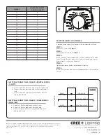 Предварительный просмотр 3 страницы IDEAL INDUSTRIES CREE LIGHTING 304 Series Installation Instructions