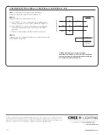 Предварительный просмотр 10 страницы IDEAL INDUSTRIES CREE LIGHTNING ZR-RK Series Installation Instructions Manual