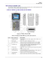 Preview for 15 page of IDEAL INDUSTRIES FIBERTEK User Manual