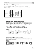 Предварительный просмотр 15 страницы IDEAL INDUSTRIES Heat Elite Plus Operating Manual