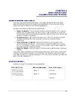 Preview for 82 page of IDEAL INDUSTRIES LANTEK 6 Basic User Manual