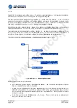 Предварительный просмотр 30 страницы IDEAL INDUSTRIES SignalTEK II User Manual