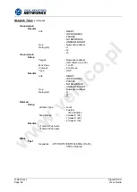 Предварительный просмотр 46 страницы IDEAL INDUSTRIES SignalTEK II User Manual