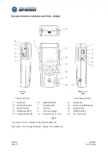 Preview for 10 page of IDEAL INDUSTRIES UniPRO MGig1 User Manual