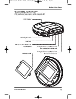 Предварительный просмотр 9 страницы Ideal Life Body-Manager BWM 0001 Instruction Manual