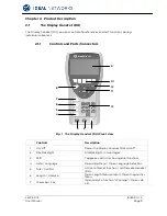 Предварительный просмотр 10 страницы IDEAL Networks LanTEK III Manual