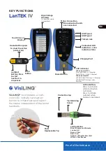 Preview for 7 page of IDEAL Networks LanTEK IV Quick Reference Manual