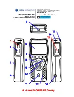 Предварительный просмотр 2 страницы IDEAL Networks LanXPLORER Quick Reference Manual