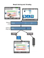 Предварительный просмотр 10 страницы IDEAL Networks LanXPLORER Quick Reference Manual