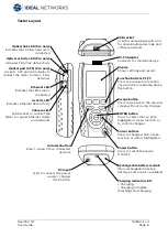 Предварительный просмотр 6 страницы IDEAL Networks NaviTEK NT Plus Manual