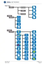 Предварительный просмотр 17 страницы IDEAL Networks NaviTEK NT Plus Manual