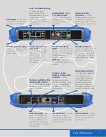 Предварительный просмотр 7 страницы IDEAL Networks SecuriTEST IP Manual