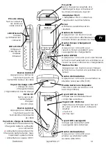 Preview for 15 page of IDEAL Networks SignalTEK CT User Manual