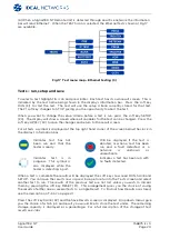 Предварительный просмотр 20 страницы IDEAL Networks SignalTEK NT Manual