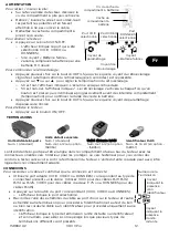 Предварительный просмотр 15 страницы IDEAL Networks VDV II PRO User Manual