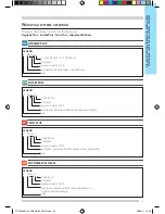 Preview for 5 page of Ideal-Standard COMBI PLUS Manual For Use And Installation