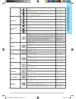 Preview for 9 page of Ideal-Standard COMBI PLUS Manual For Use And Installation