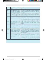 Preview for 16 page of Ideal-Standard COMBI PLUS Manual For Use And Installation