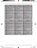 Preview for 36 page of Ideal-Standard COMBI PLUS Manual For Use And Installation