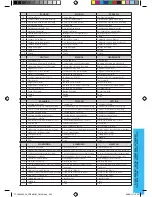 Preview for 55 page of Ideal-Standard COMBI PLUS Manual For Use And Installation