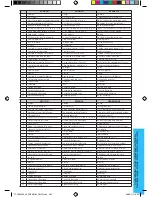 Preview for 57 page of Ideal-Standard COMBI PLUS Manual For Use And Installation