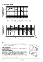 Preview for 6 page of Ideal-Standard HELIS 2 GI710 2A Installation, Use And Maintenance Instructions