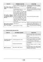 Preview for 33 page of Ideal-Standard HELIS 2 GI710 2A Installation, Use And Maintenance Instructions