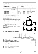 Preview for 41 page of Ideal-Standard HELIS 2 GI710 2A Installation, Use And Maintenance Instructions