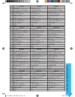 Preview for 49 page of Ideal-Standard HYGIENE PLUS Manual For Use And Installation