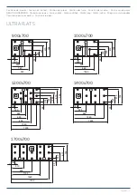 Preview for 3 page of Ideal-Standard ULTRA FLAT S Use, Installation And Maintenance Manual