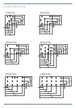 Preview for 9 page of Ideal-Standard ULTRA FLAT S Use, Installation And Maintenance Manual