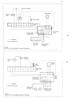 Preview for 14 page of Ideal-Standard Viceroy Mk.2 Comissioning, Operating And Maintenance Instructions