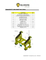 Предварительный просмотр 5 страницы Ideal Warehouse Shuntable 2.0 Operator Instructions Manual