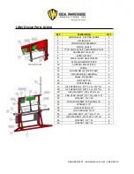 Предварительный просмотр 6 страницы Ideal Warehouse Shuntable 2.0 Operator Instructions Manual